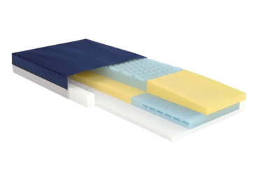 Drive Medical Gravity 8 Long Term Care Pressure Redistribution Mattress