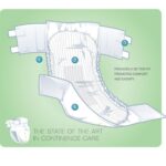 TBASICXLG BASIC BRIEF ADULT XLARGE 59-66