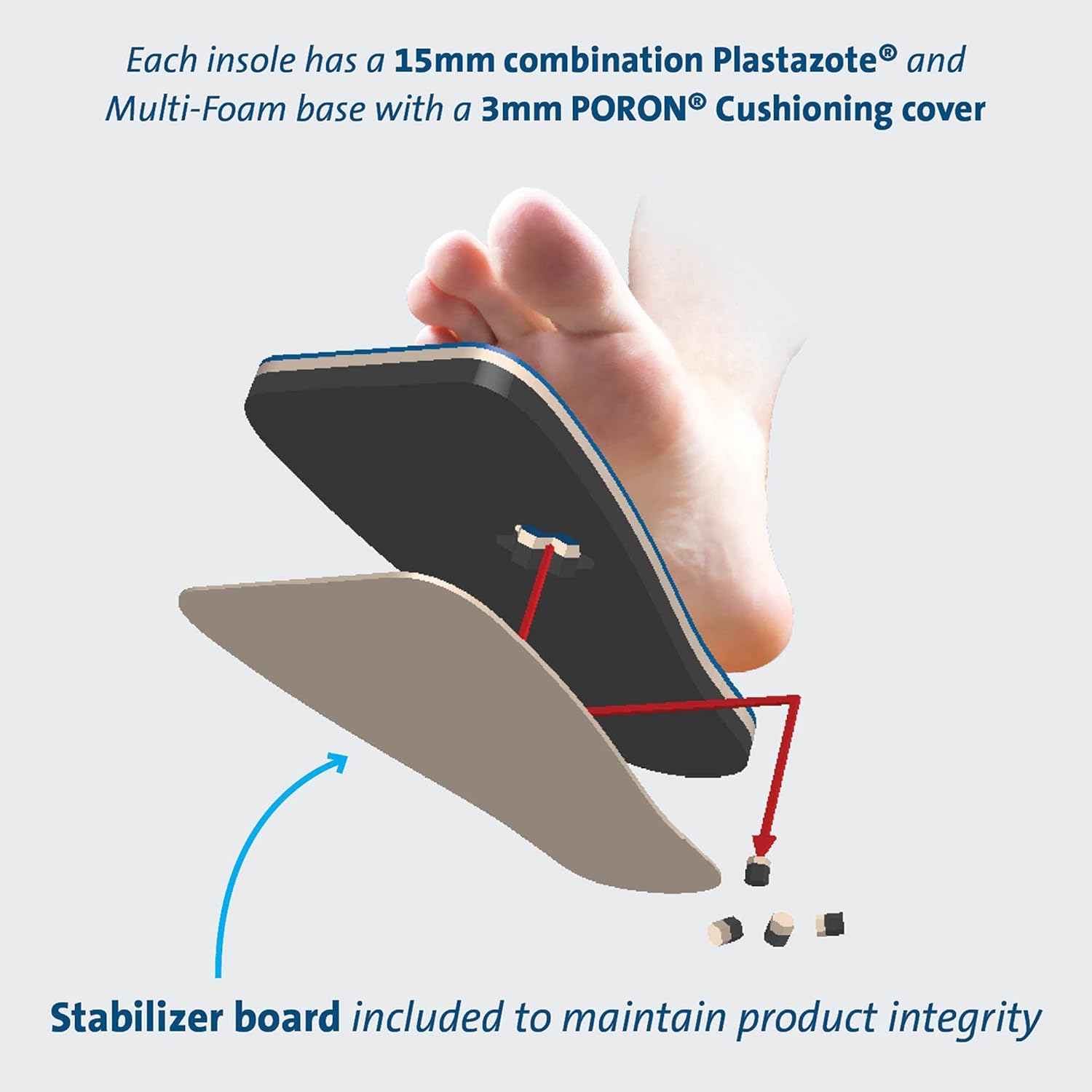 DARCO PW3 PW3: +DARCO PEGASSIST WALKER INSOLE LARGE 1/EA 12/BX 3BX/CA EACH DARCO PW3 PW3: +DARCO PEGASSIST WALKER INSOLE LARGE 1/EA 12/BX 3BX/CA EACH