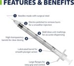 EasyTouch® Vet U-40 Insulin Syringe – 29G x ½", 0.5cc, for Pets, 100/BOX | 500/CASE