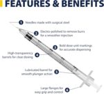 EasyTouch® Vet U-40 Insulin Syringe – 31G x ½”, 1cc, for Pets, 100/BOX |500/CASE