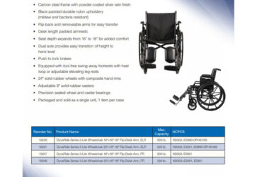 Dynarex 10247 DynaRide S3 Lite Wheelchair -w/Detachable&Flip Desk Arm FR, 18" x 16", Silver Vein, 1pc/cs