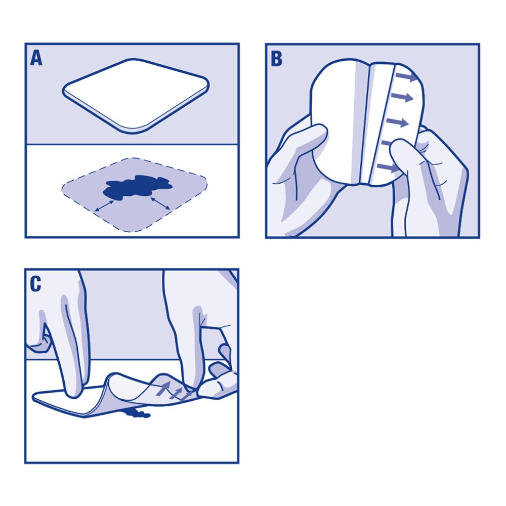cutimed-how-to-use-hydro-b-and-l-1.jpg CUTIMED HYDRO L STE 2INX10IN