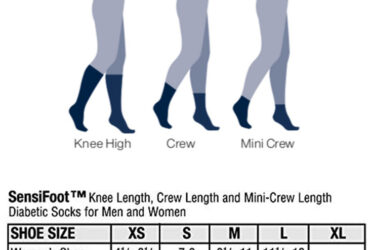 JOBST SENSIFOOT MINI-CREW CLOSED TOE WHITE SM CASE